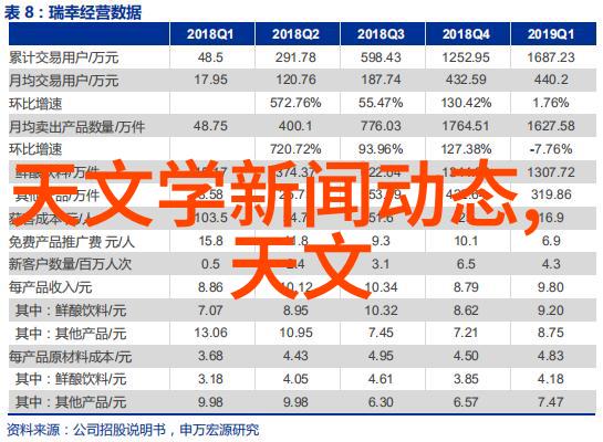 我们是否已经遗忘了人类创造力的真正价值