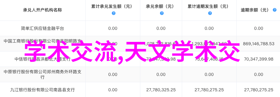 超级集成大型微通道反应器如何革新化学生产效率与可持续性