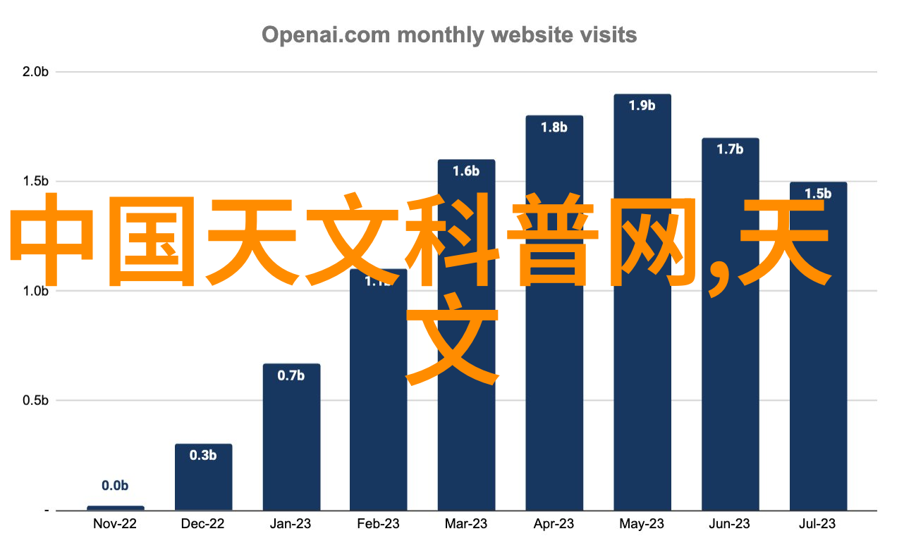 不锈钢卫生泵-全面解析与选购指南