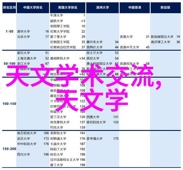 主题你一看就爱上的装修效果图大全图片欣赏