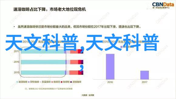 净制-清洁革命探讨现代生活如何净化我们的心灵与行动