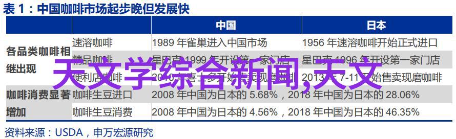 电气工程的发展历程与未来趋势