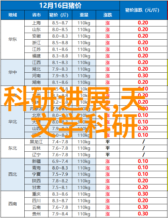 农村进门客厅装修图我家的客厅从简到繁一场惊喜的翻新之旅