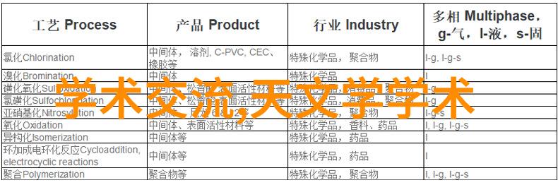 法国Oxypharm干雾型过氧化氢灭菌器在自然环境中与医用高压蒸汽灭菌锅相遇共同提升医疗洁净标准