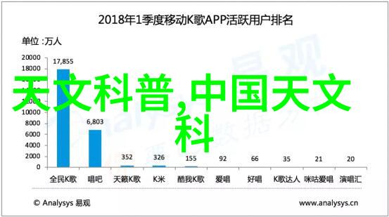 丝网波纹填料型号规格织梦之巢中的细腻艺术