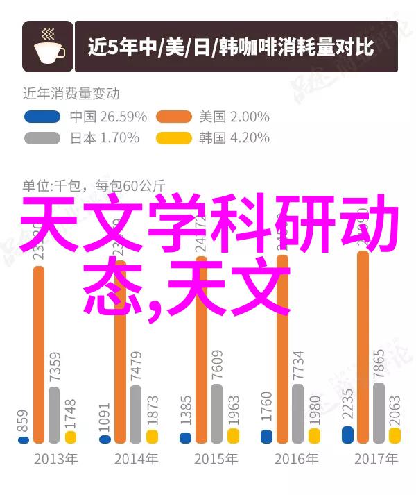 膜分离原理-细孔过滤与溶剂交换的科学艺术