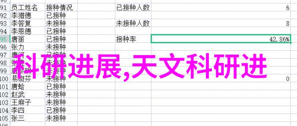 工业废水的处理之谜揭开沉默的污染者