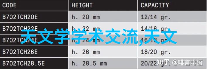 药品装备行业协会从制药到笑料