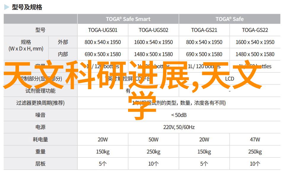 电渗析过程中常见问题及其解决方案