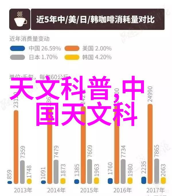 药用气体设备的选择与应用概述
