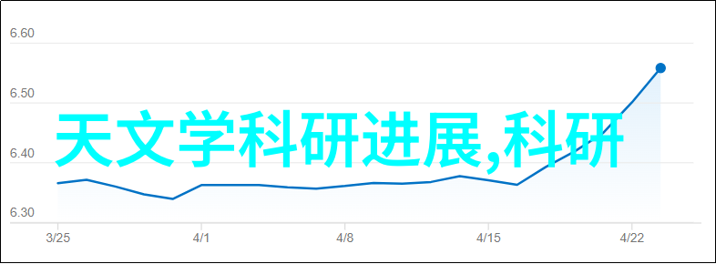 南京室内装修中颜色搭配有哪些最佳实践