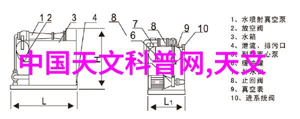 穿戴时尚的全方位指南从日常配饰到特殊装扮探索穿戴类商品的丰富世界