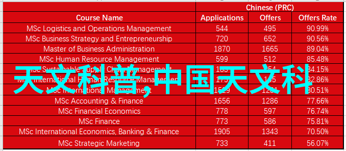 深圳装修设计-深圳居家美学如何打造个性化的装修设计