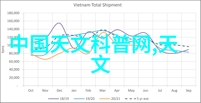 切制让我教你轻松变身厨房达人