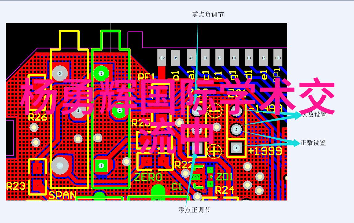 智能设备方案未来生活的新篇章