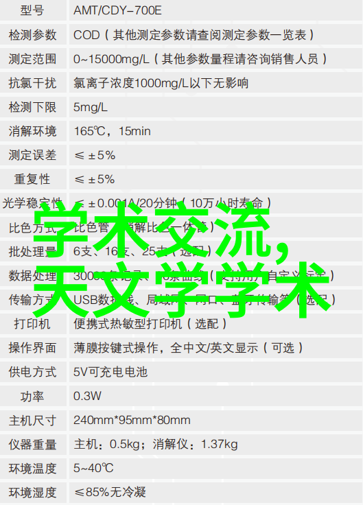 管材种类大全PE管PVC管铝合金管不锈钢管等