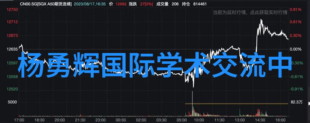 智能自动化仪器仪表中的CAN协议魔法下