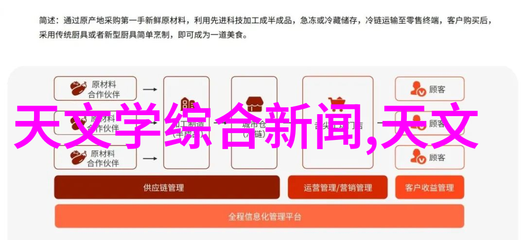 设备的力量粉碎机械如何重塑材料世界