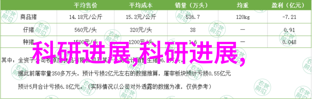 中国工业互联网研究院-智造未来中国工业互联网研究院如何推动产业升级