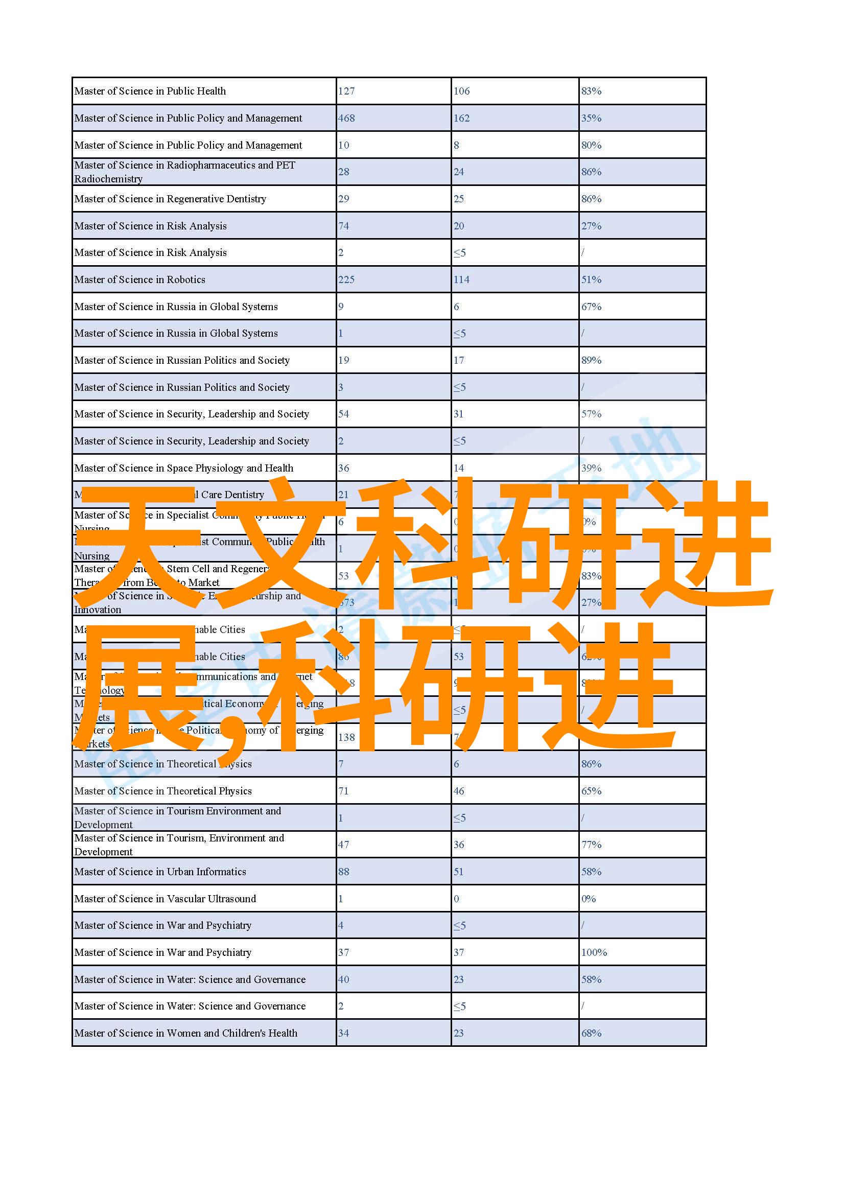 王者无敌精彩总结荣耀征途的巅峰之旅