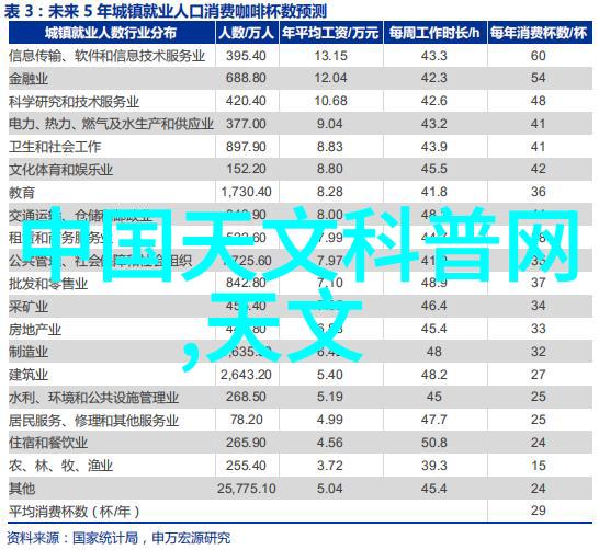 加入采购团队优化获取最低的110pe管材采购成本策略分享