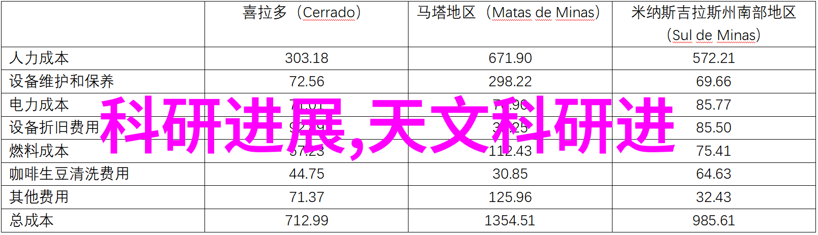 江苏财经职业技术学院我在这座学府的日子是怎样的