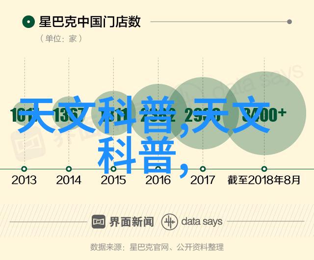 如何创造出小房间装修设计效果图既实用又美观