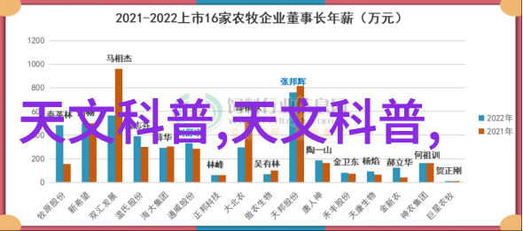 厨房吧台装修效果图-精致生活创意厨房吧台设计启示录