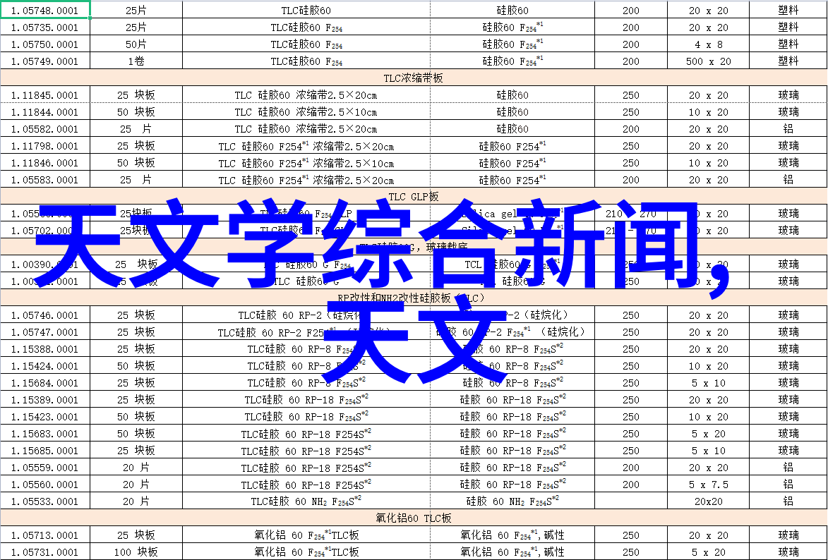 使用abs波纹斜板填料可以减少什么类型的安全风险