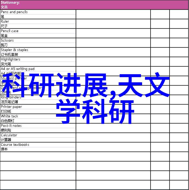 未来几年我们可以期待哪些创新功能出现在新一代药包材制造设备中