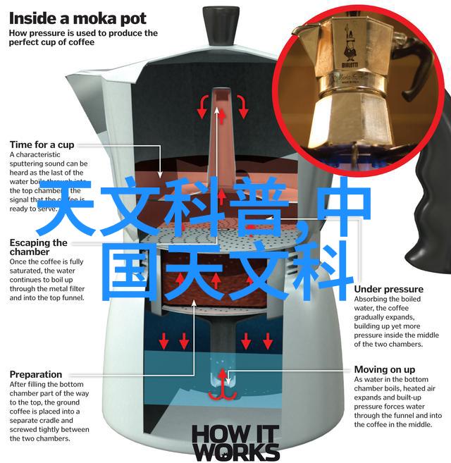 无声守护者微波杀菌设备的奇迹之旅