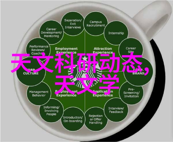 我是谁我的宝贝们的食物保鲜大师