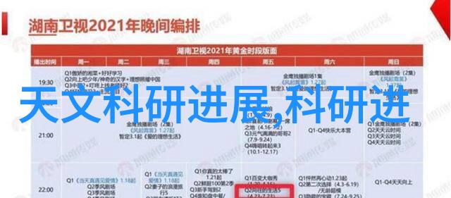 药剂生产设备概览