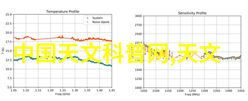 什么是智能装备你知道吗这东西就是超级智能的