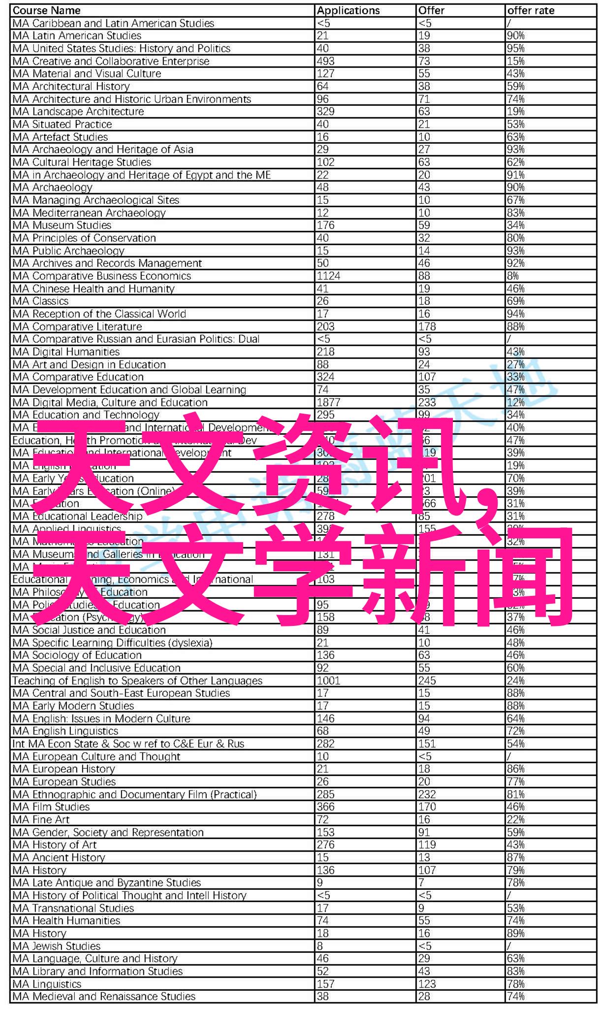 食用菌灭菌设备种类高效食品杀菌器材
