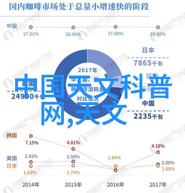 片剂机械轻松掌握生产力的秘密武器
