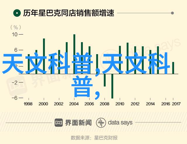 1吨燃气蒸汽发生器高效节能的燃气蒸汽发生器