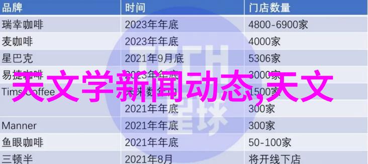 膜分离技术原理高效的液体和气体分离方法