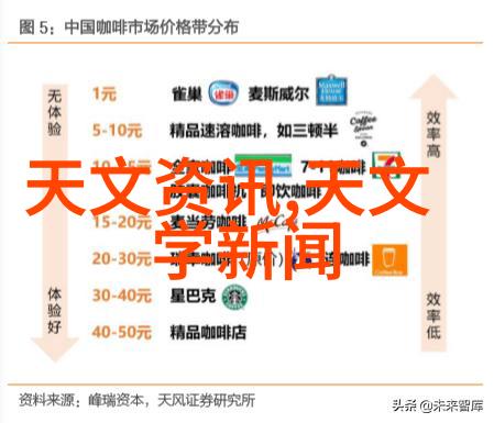 厨房装修设计创意烹饪空间的艺术之美