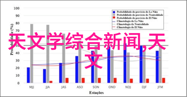 等离子灭菌技术新时代的消毒手段