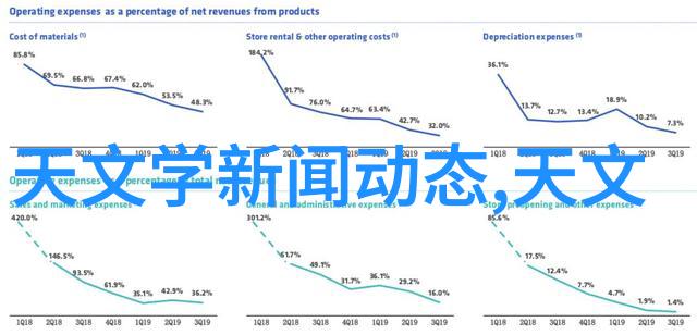 海洋工程技术革新深海风能和潮汐能开发展望