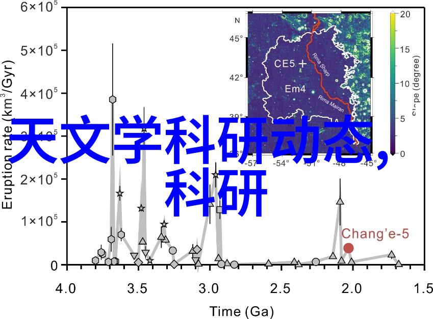 膜厚度对胶体磨效率的影响探究