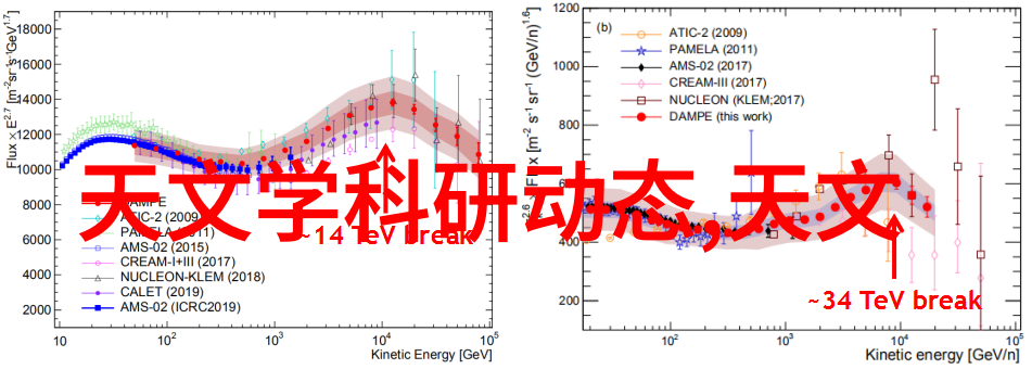 环保技术-绿色再生高效回收二手机械设备的新方法