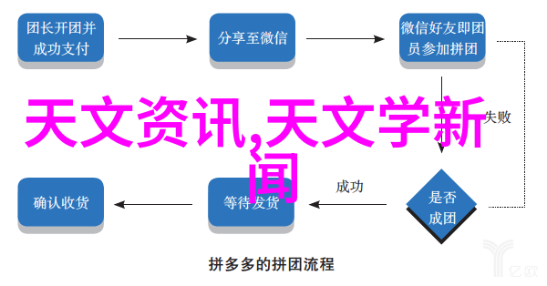 蒸汽力之源电蒸汽发生器的工作原理与应用
