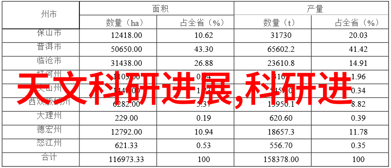输送带接头设备高效连接技术的物流解决方案