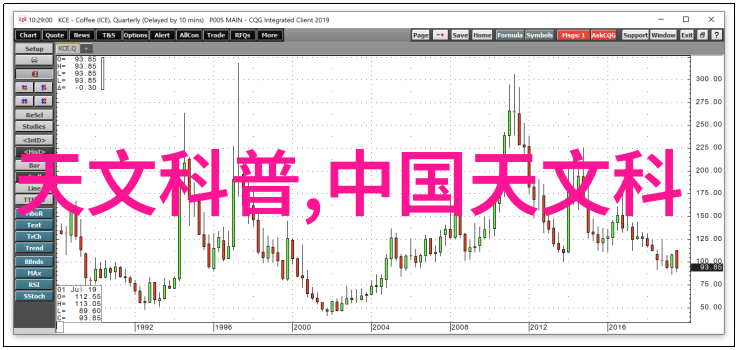 丸剂机械的未来发展趋势是什么