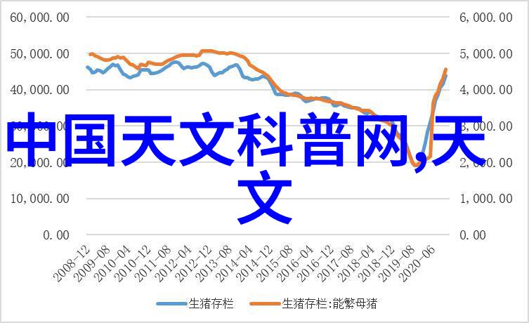 我们应该如何平衡人类需求与保护自然生态系统在河流管理中