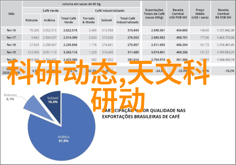 太阳能曝气机清洁大气的绿色守护者