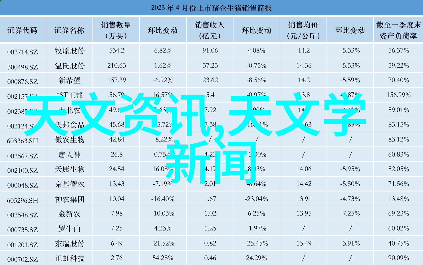 镀锌方管-防腐耐磨的选择镀锌方管在建筑工程中的应用