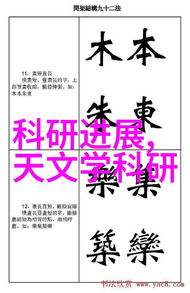 零部件的定义-构建物品的基石探索零件在工程中的作用与分类